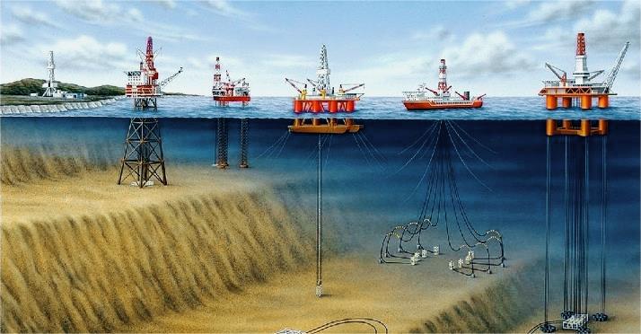 offshore oil rig operation